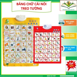 Bảng Chữ Cái Và Chữ Số Tiếng Việt Thông Minh Có Giọng Nói Treo Tường Cho Bé