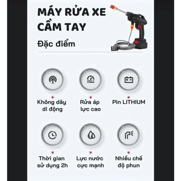 Máy Rửa Xe Cầm Tay Dùng Pin Áp Lực Cao Cầm Tay Máy Xịt Rửa Xe Tăng Đình Vệ Sinh Tưới Cây Tiện Dụng
