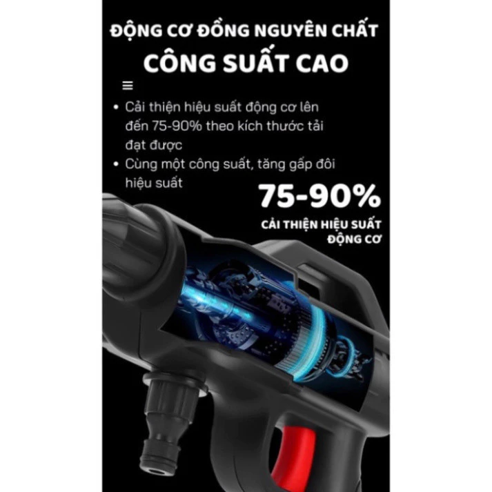 Máy Rửa Xe Cầm Tay Smart Gadgets Dùng Pin Áp Lực Cao Cầm Tay Máy Xịt Rửa Xe Tăng Đình Vệ Sinh Tưới Cây Tiện Dụng