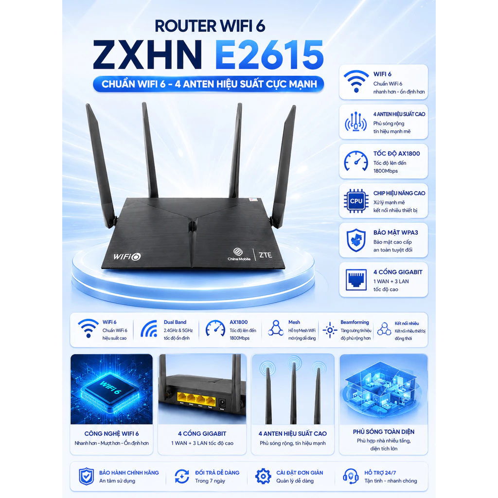 Bộ Phát WiFi 6 ZTE E2615 / E2603 / E1600 E2603 -  Mẫu Wifi 6   Xuyên Tường AX1800 Có Mesh ( Qua sử dụng )