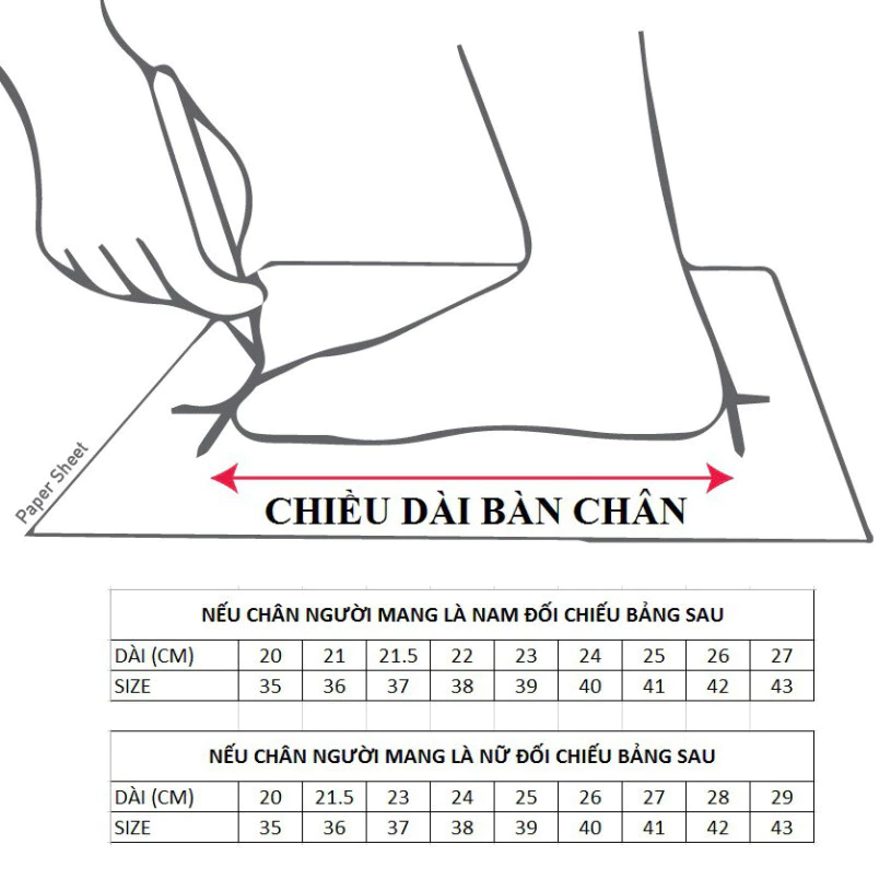 Giày Sneaker Cổ Cao Nam AllStar C1 Classic Màu Đỏ Đậm - Phong cách thời trang hiện đại.