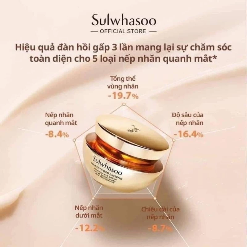 Kem mắt Sulwhasoo chống nhăn, mờ thâm 5ml