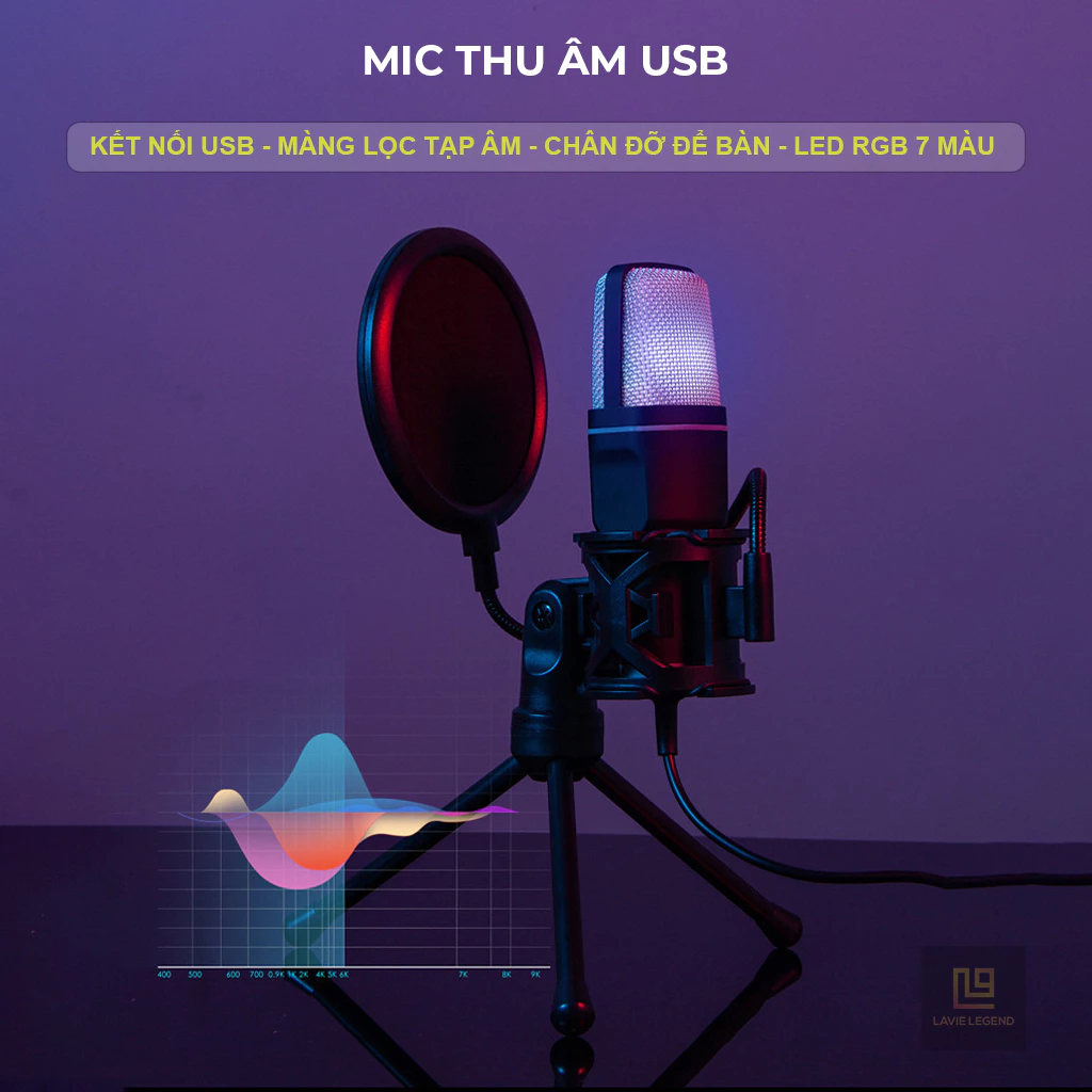 Micro Thu Âm USB Độ Nhạy Cao Tích Hợp Led RGB, Mic Thu Âm Livestream Có Màng Lọc Tạp Âm, Chân Đỡ Để Bàn