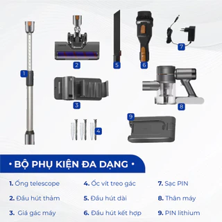 Phụ kiện thay thế máy hút bụi không dây AVOHOME AH-001