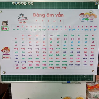 Bảng âm vần chân trời sáng tạo (A0), Chất Liệu In Bạt,  Giáo cụ dạy học cho giáo viên khối tiểu học.