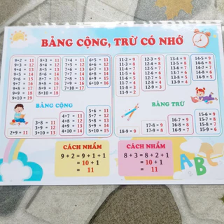 Bảng cộng trừ có nhớ. Kích thước A0. Chất liệu bạt lụa sắc nét. Giáo cụ dạy học.