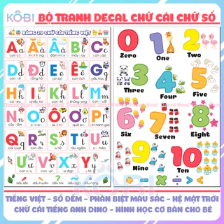 Decal Bảng 29 Chữ Cái Tiếng Việt, Chữ Số, Màu Sắc và Phân Biệt Hình Học cho bé