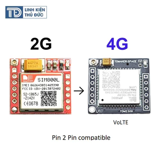 Module 4G GPS NbIoT các loại SIMCOM đã ra chân