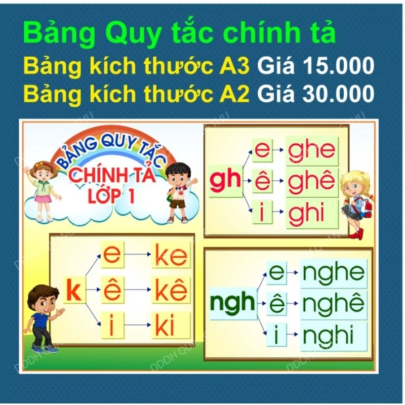 [Đồ dùng trang trí] Bảng quy tắc chính tả