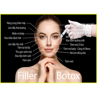 Khung tranh tiêm filler mesotherapy chăm sóc da body cho spa thẩm mỹ viện