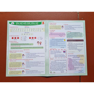 Sách - Tờ Tổng Hợp Kiến Thức Tiếng Việt Lớp 3 - Kết Nối Tri Thức