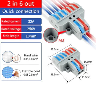 Cút nối dây điện cho dây đơn dây đôi dây ba tiện dụng KV PCT