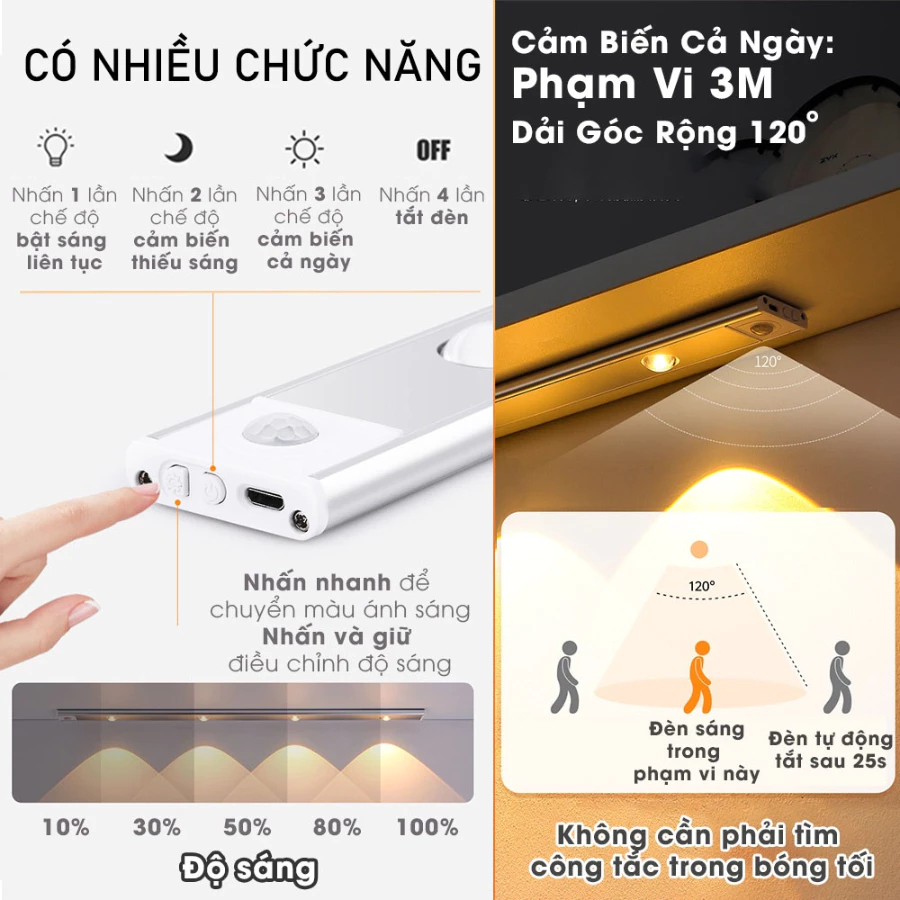Đèn LED trang trí điều chỉnh độ sáng HPS, Đèn cảm ứng nhà bếp, tủ quần áo siêu sáng siêu mỏng dung lượng pin cao kèm s