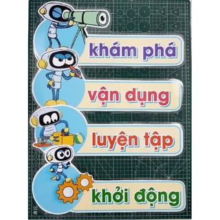 Combo 4 thẻ Động lệnh