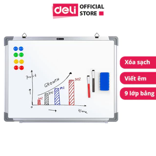 Bảng Từ Trắng 90x120cm Viết Bút Lông Deli Bảng Mica Nam Châm Nhiều Kích Cỡ - Có Khay Đựng - Phù Hợp Học Sinh Văn Phòng