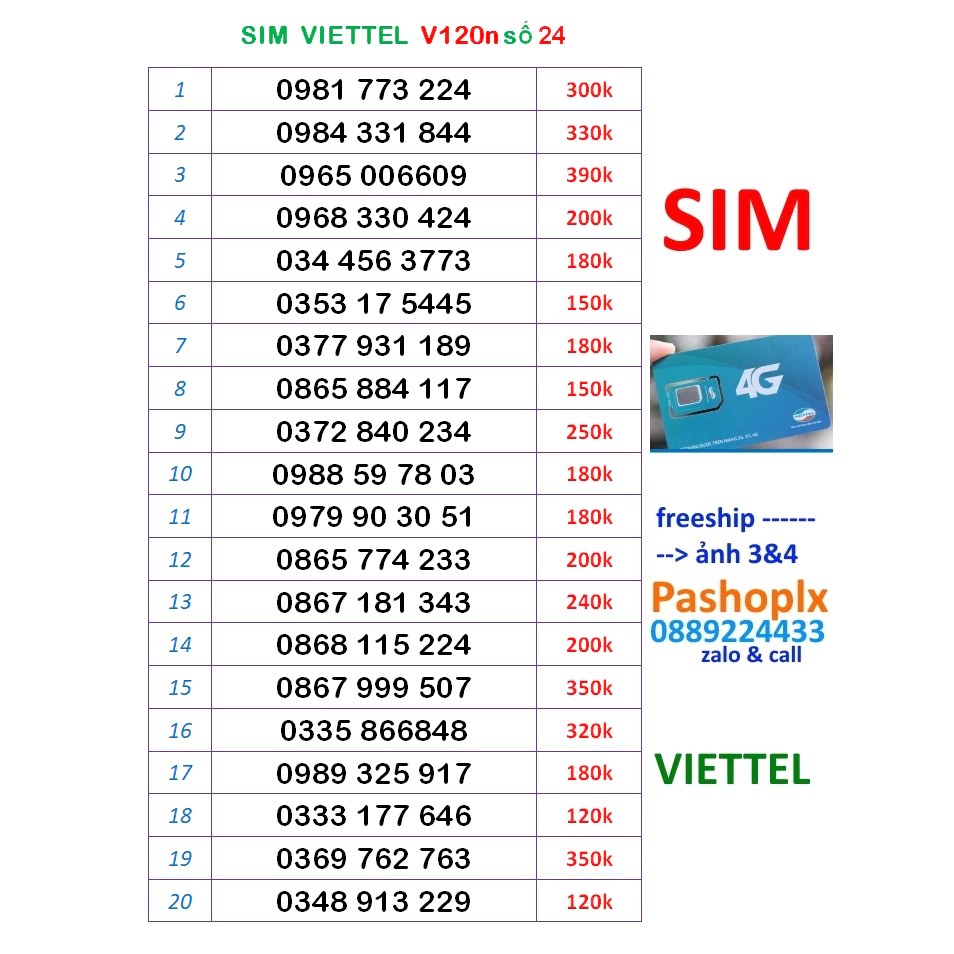 Sim viettel số ĐẸP 24