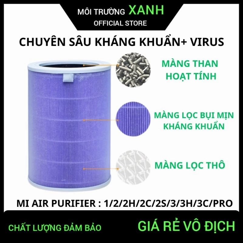 (TÍM KHÁNG KHUẨN-Có chip RFID) Lõi Lọc Không Khí HEPA Dùng Cho Xiaomi Air PURIFIER 1/2/3/2H/2S/3H/3C/PRO/SMART MI