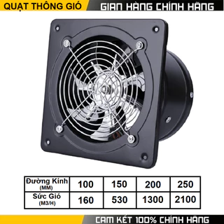 Quạt thông gió hút mùi