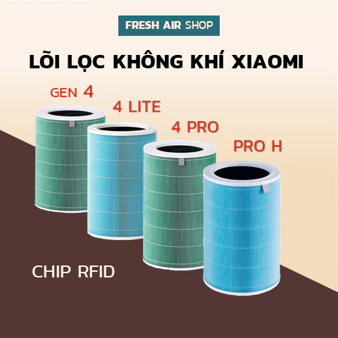 Lõi Lọc Không Khí Xiaomi Air Purifier 4 / 4 Lite/ 4 Pro/ Pro H, bộ lọc không khí Xiaomi, màng lọc Xiaomi có Chip RFID