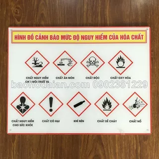 Bảng cảnh báo nguy hiểm hóa chất mica 30 x 40cm