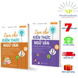 Sách - Combo Làm chủ  kiến thức ngữ văn lớp 7 ( Tập 1 + Tập 2 )