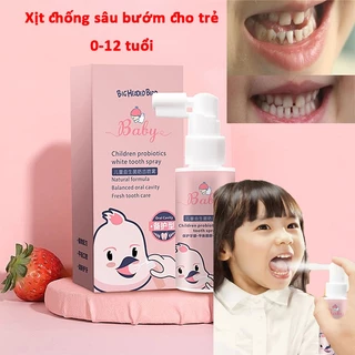 XịT ChốNg SâU RăNg Cho Bé XịT KhuẩN Baby Fresh XịT RăNg Midkid NgăN NgừA SâU RăNg BảO Vệ RăNg Và GiúP RăNg ChắC KhỏE Hươ