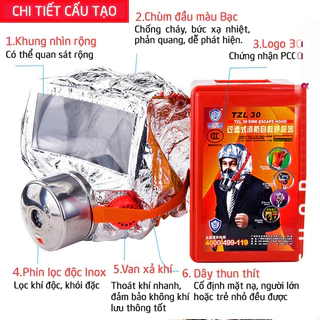 Mặt nạ chống khói phòng cháy phòng độc cao cấp tzl30a chuẩn pccc có tác dụng phòng khí độc