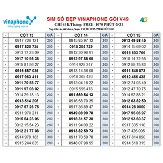 Chọn số - Sim Vinaphone dùng mãi mãi sử dụng được gói v49/ VD90, VD120N, VD150, NHIỀU SỐ GIÁ 150K, Hàng chính hãng