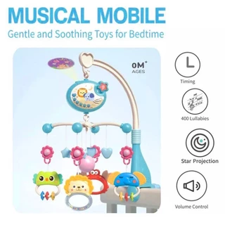 Đồ chơi treo nôi  kích thích thị giác cho bé sơ sinh Gia Hân Toys - Đồ chơi phát nhạc, có nhiều hình vui nhộn cho bé