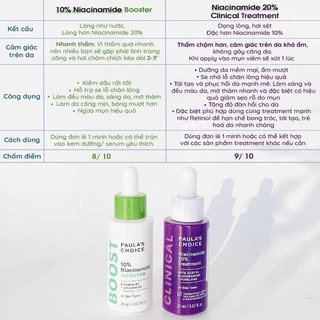 TINH CHẤT THU NHỎ LỖ CHÂN LÔNG NIACINAMIDE 10% VÀ NIACINAMIDE 20% PC