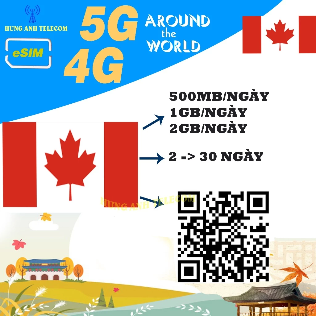 (E SIM) MỸ USA CANADA 4G/5G SIM DU LỊCH TỐC ĐỘ CAO 3GB 2GB 1GB KHÔNG GIỚI HẠN DATA 2->30 NGÀY, QUÉT QR CODE