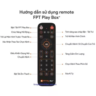 Điều Khiển FPT Play Box Chính Hãng - Sử Dụng Giọng Nói Dùng Cho Đời Box 2022, 2021, 2020, 2019, 2018