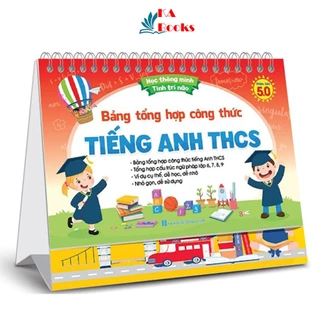 Bộ Lịch Bảng Tổng Hợp Kiến Thức Tiếng Anh THCS (Phiên bản 5.0)