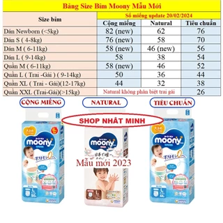 Combo 4 bịch Bỉm /Tã dán quần Moony Cộng miếng/ Natural đủ size