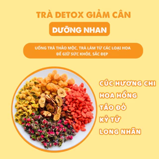 Combo 30 Gói Trà Detox Dưỡng Nhan (Mix: Hoa Hồng, Cúc Hương Chi, Táo Đỏ, Kỷ Tử, Long Nhãn)