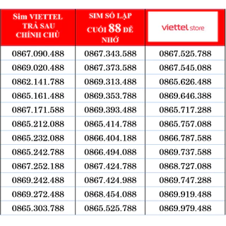 Sim Viettel Trả Sau sim số lặp cuối 88 dể nhớ