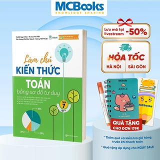 Sách - Làm chủ kiến thức Toán bằng sơ đồ tư duy – Lớp 7 tập 1