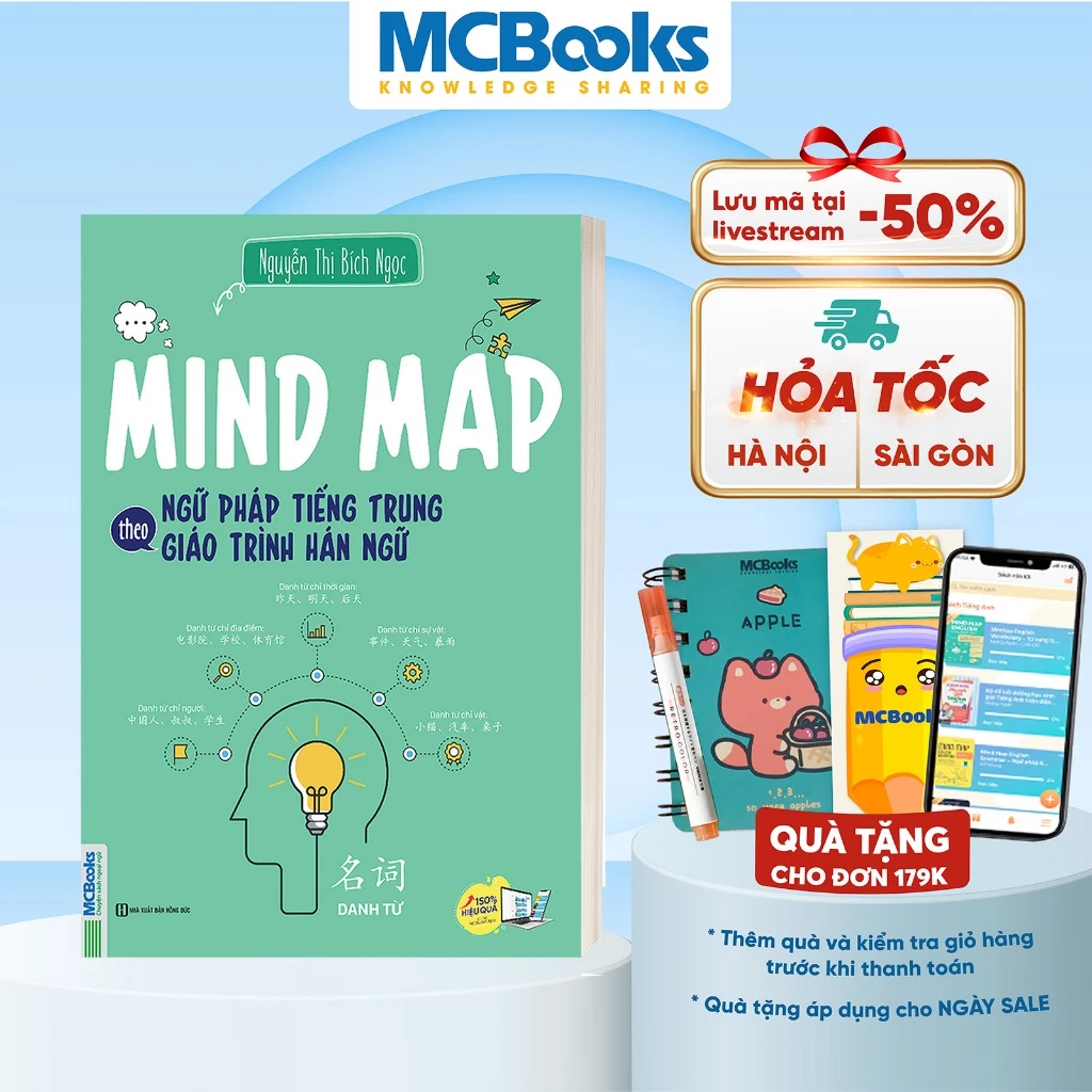 Sách - Mind map ngữ pháp tiếng Trung theo giáo trình hán ngữ