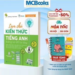 Sách - Combo Làm chủ kiến thức Tiếng Anh bằng sơ đồ tư duy lớp 8 ( Tập 1 + Tập 2 )