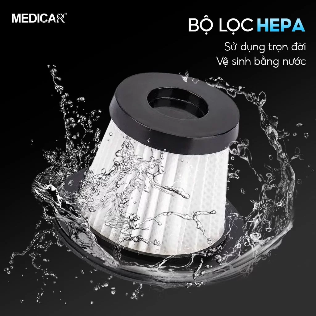 Bộ lọc thay thế cho Máy hút bụi Medicar