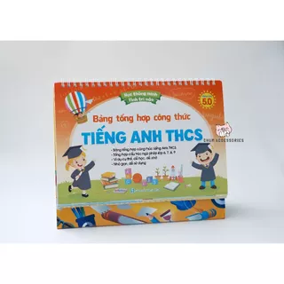 Bộ lịch công thức Tiếng Anh THCS 6-7-8-9