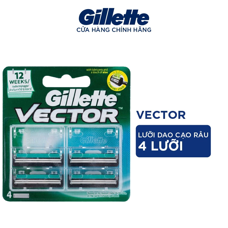 Lưỡi Dao Cạo Râu GILLETTE Vector 1UP Vỉ 4 Cái