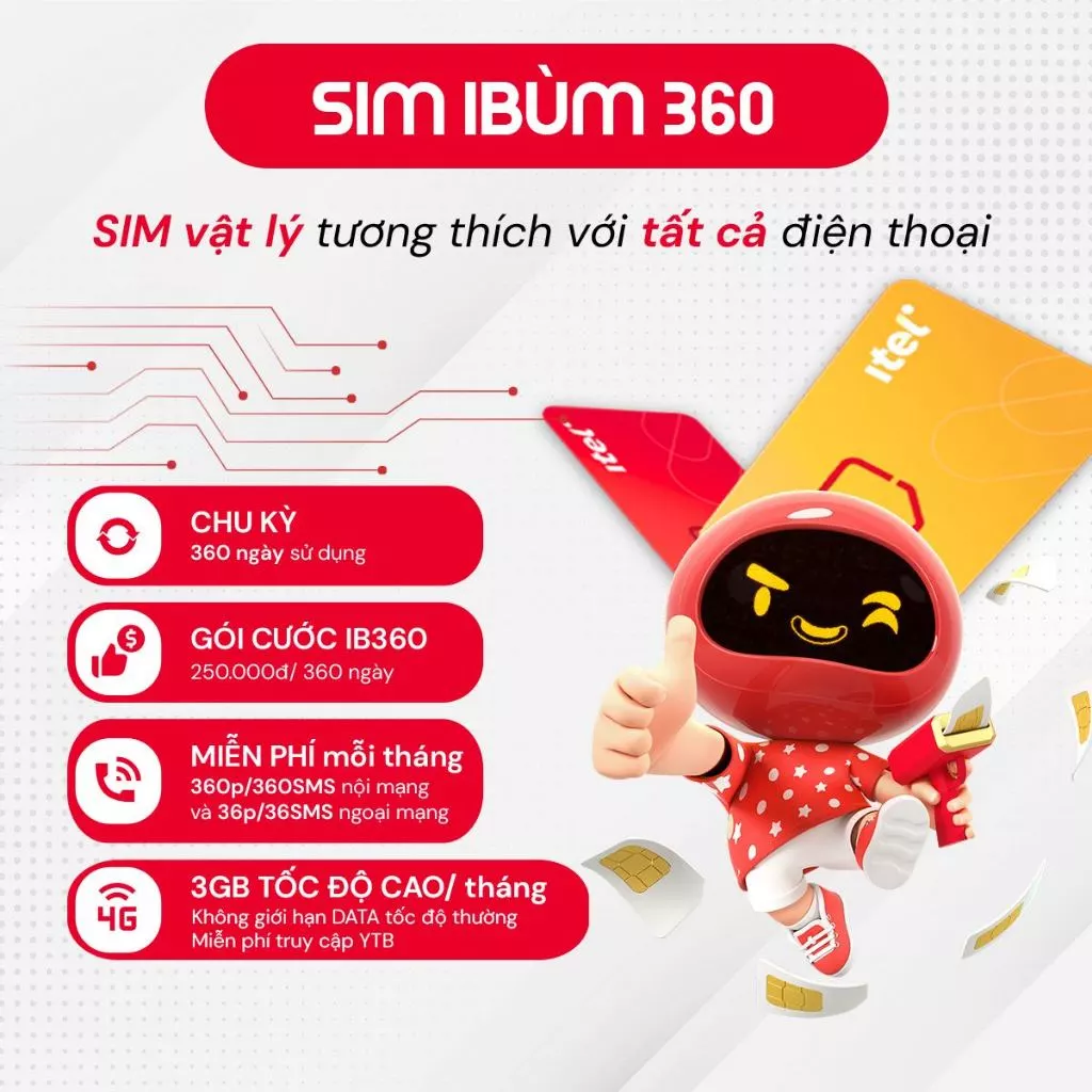 SIM iTel iBUM360 - Data 4G không giới hạn - Gói 12 tháng