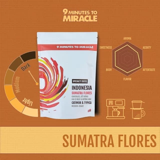 Cà Phê Indonesia Sumatra Flores | Specialty Coffee