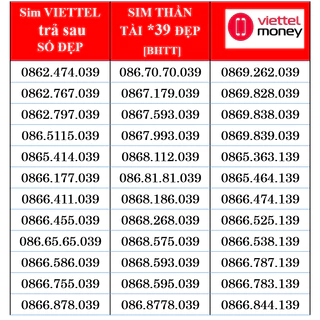 [HCM] Sim Viettel Trả sau 08 cực đẹp, sim số cuối 39 thần tài nhỏ chính chủ, MS039