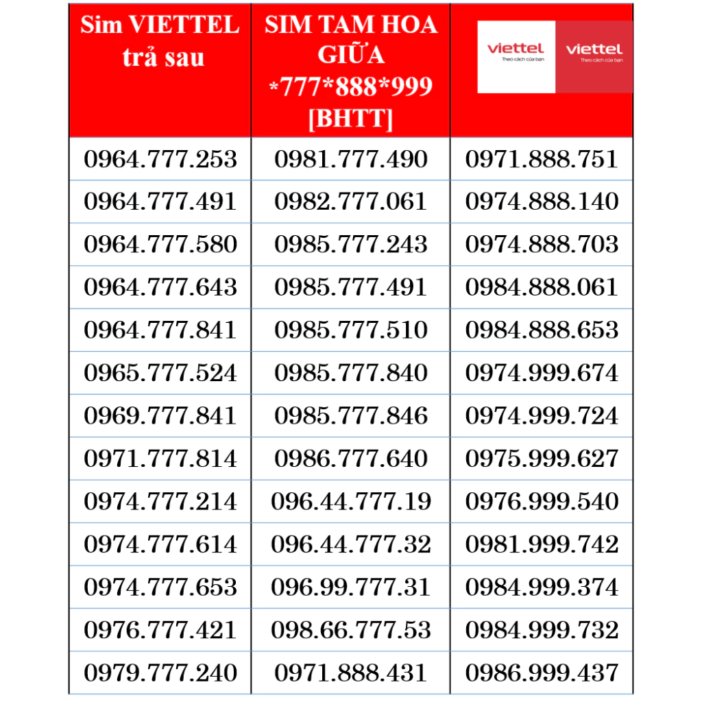 [HCM] Sim Viettel Trả sau 09 cực đẹp, sim tam hoa giữa 888 và 999  chính chủ, shop uy tín