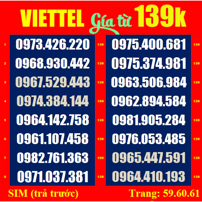 SIM Viettel 09  Tr 59,60,61,87.85 Sim mới 100%, chưa đăng kí, Sim viettel phủ sóng toàn quốc