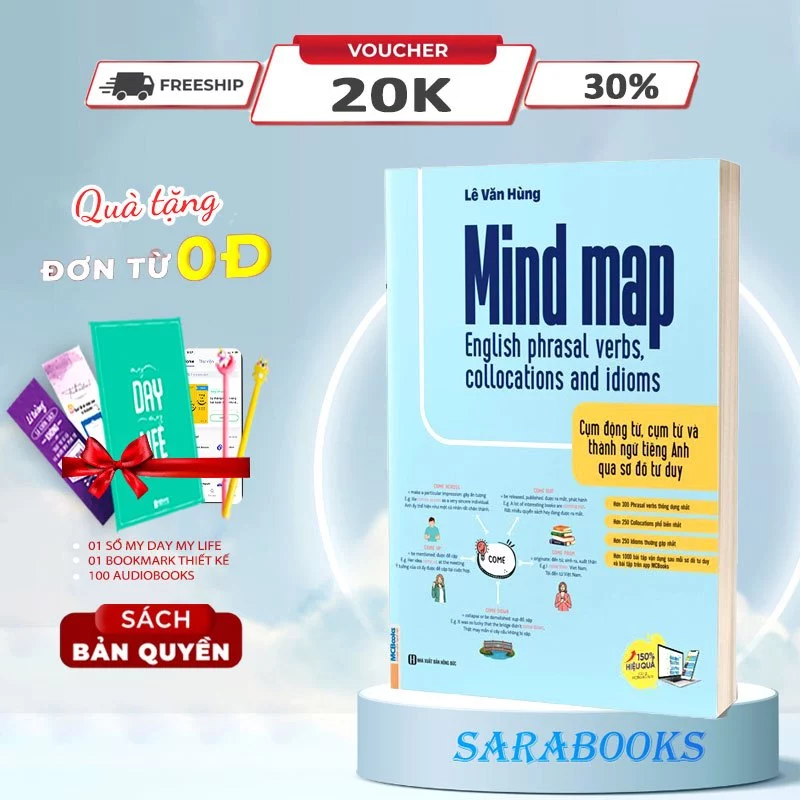 Sách - Mind Map English Phrasal Verbs, Collocations And Idioms - Cụm Động Từ, Cụm Từ Và Thành Ngữ Tiếng Anh Qua Sơ Đồ