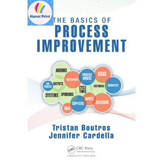 In theo yêu cầu - The Basics of Process Improvement