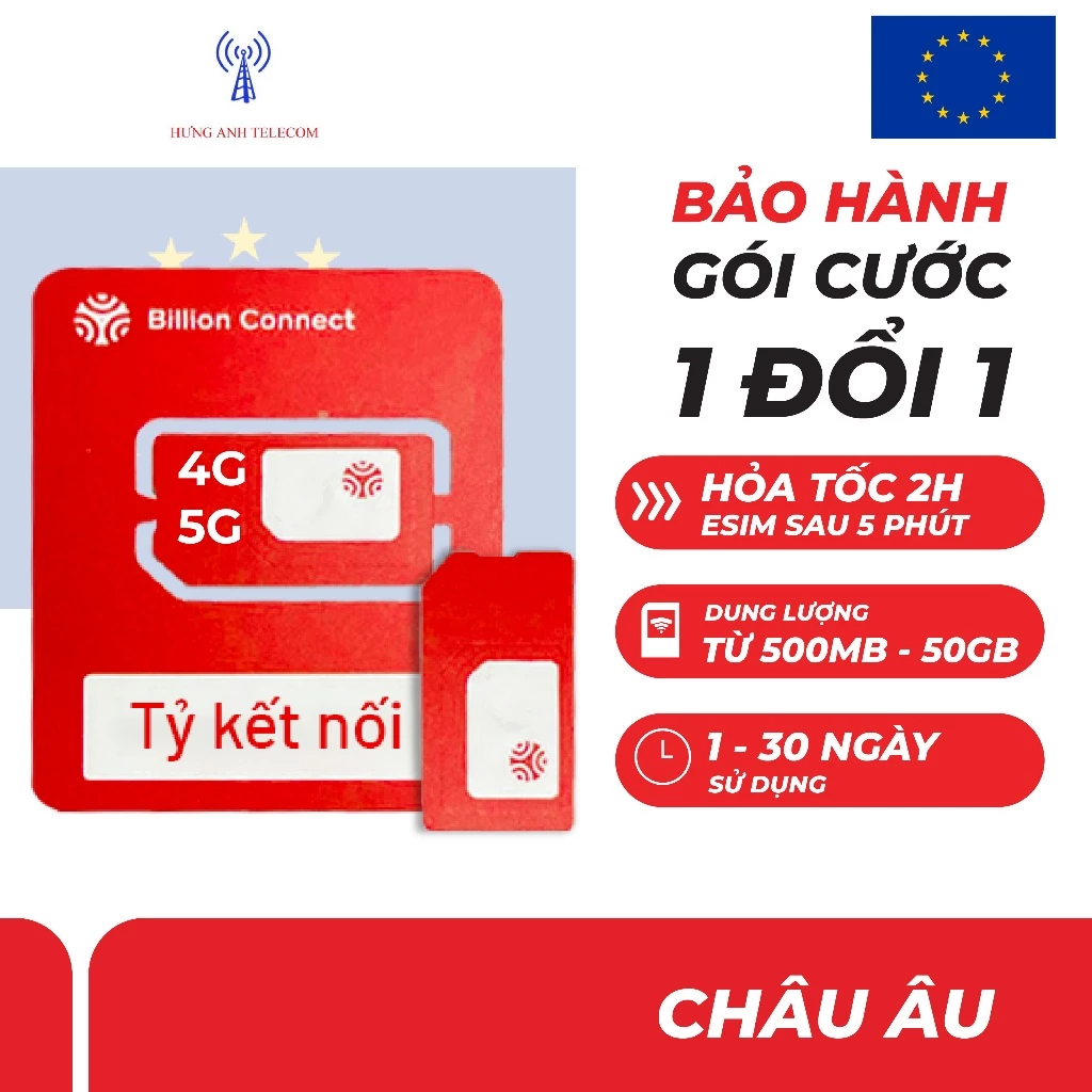 SIM ESIM 4G DU LỊCH CHÂU ÂU (EU) 33 NƯỚC DATA TỐC ĐỘ CAO